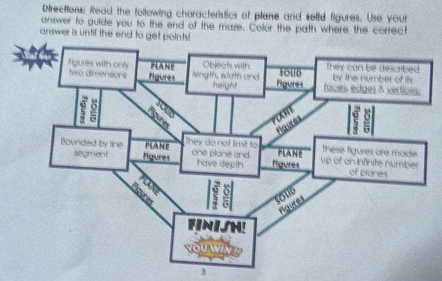 brections: Read the following characteristics of plane and selid figures. Use your 
answer to guide you to the end of the maze. Color the path where the correct 
answer is untit the end 
3