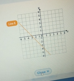 Line K
Close X