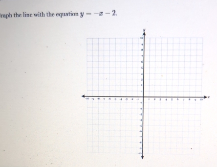 Braph the line with the equation y=-x-2.