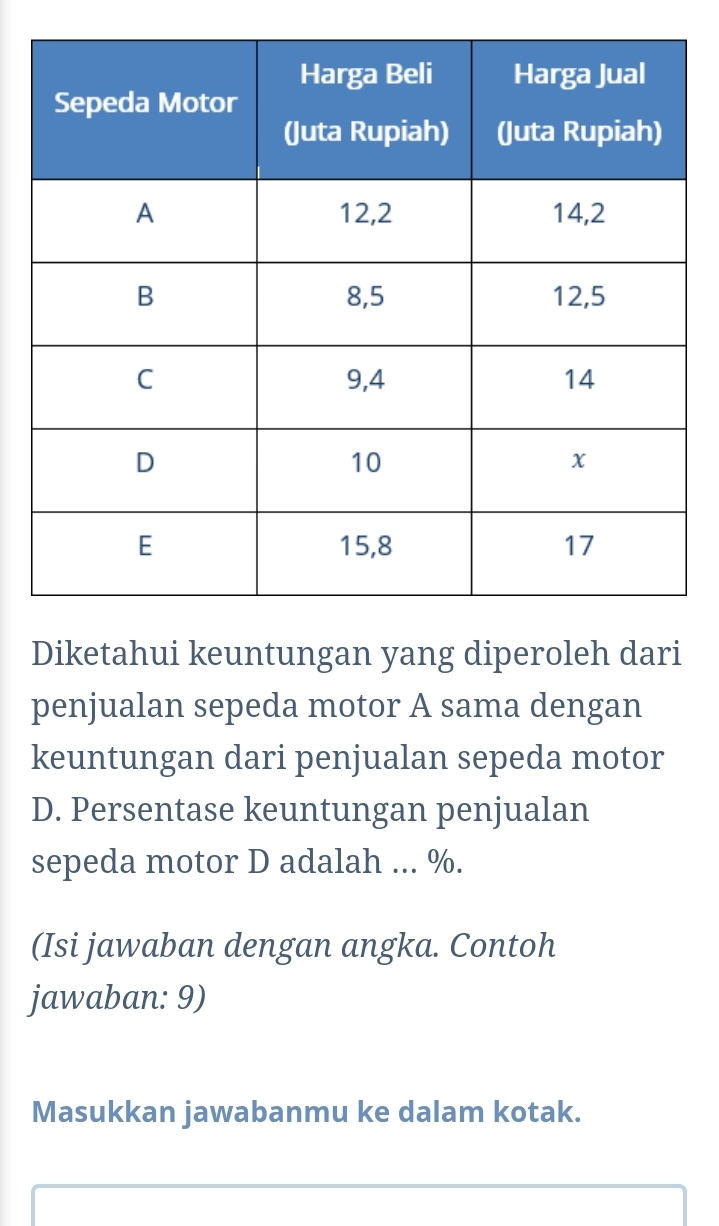 Diketahui keuntungan yang diperoleh dari 
penjualan sepeda motor A sama dengan 
keuntungan dari penjualan sepeda motor 
D. Persentase keuntungan penjualan 
sepeda motor D adalah ... %. 
(Isi jawaban dengan angka. Contoh 
jawaban: 9) 
Masukkan jawabanmu ke dalam kotak.