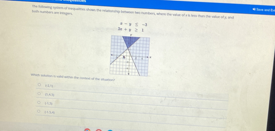 Save and Ex
both numbers are integers. The following system of inequalities shows the relationship between two numbers, where the value of x is less than the value of y, and
x-y≤ -3
2x+y≥ 1
Which solution is valid within the context of the situation?
(-2,1)
(1,4.5)
(-1,5)
(-1.5,4)
