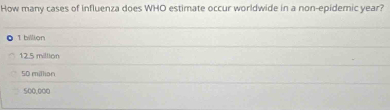 How many cases of influenza does WHO estimate occur worldwide in a non-epidemic year?
。 1 billion
12.5 million
50 million
500,000