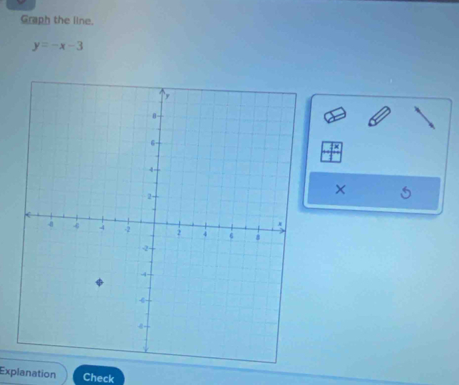 Graph the line.
y=-x-3
× 6
Explanation Check