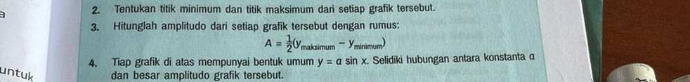 Tentukan titik minimum dan titik maksimum dari setiap grafik tersebut. 
3. Hitunglah amplitudo dari setiap grafik tersebut dengan rumus:
A= 1/2 (y_maksimum-y_minimum)
4. Tiap grafik di atas mempunyai bentuk umum y=asin x. Selidiki hubungan antara konstanta α 
untuk dan besar amplitudo grafik tersebut.