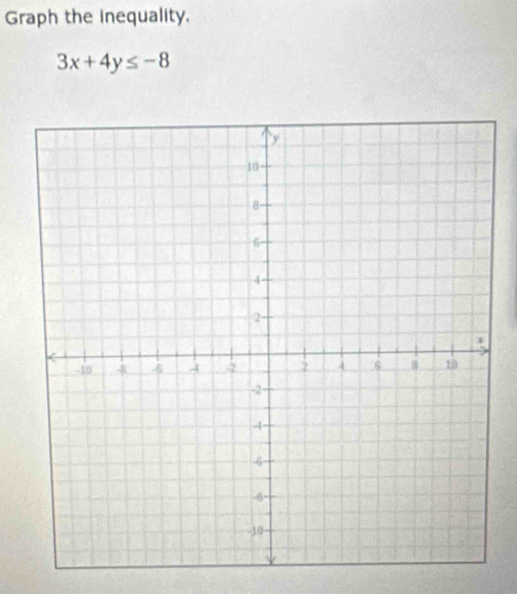 Graph the inequality.
3x+4y≤ -8