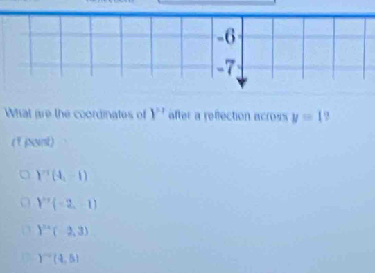 -6
-7
What are the coordinates of 1^n after a reffection across y=19
(T paint)
Y'(4,-1)
Y'(-2,-1)
)''(2,3)
Y''(4,5)