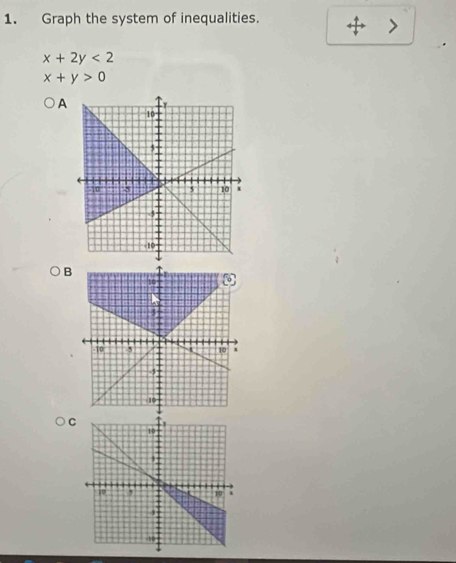 Graph the system of inequalities.
x+2y<2</tex>
x+y>0
A
B
C