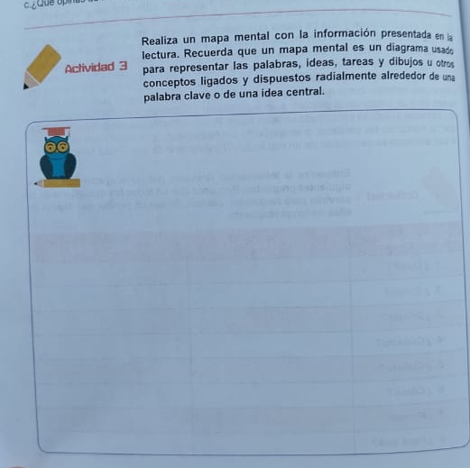 Que opi 
Realiza un mapa mental con la información presentada en la 
lectura. Recuerda que un mapa mental es un diagrama usado 
Actividad 3 para representar las palabras, ideas, tareas y dibujos u otros 
conceptos ligados y dispuestos radialmente alrededor de una 
palabra clave o de una idea central.