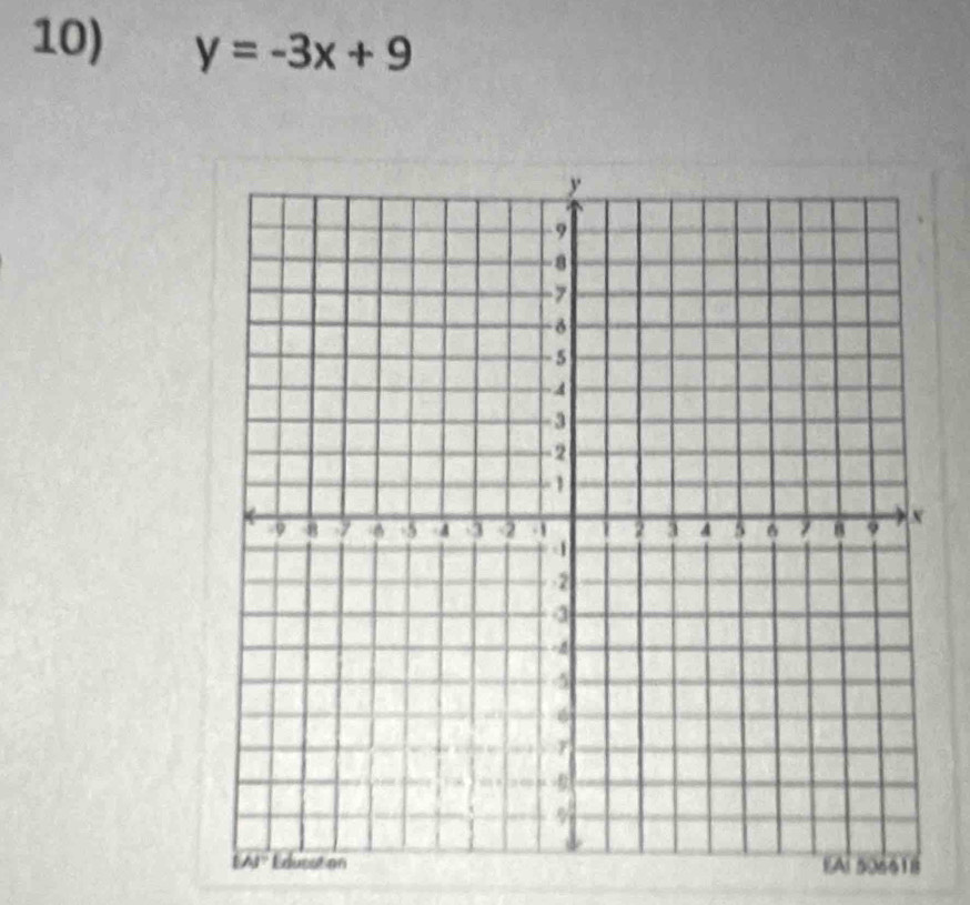 y=-3x+9
KAI 506618