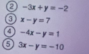 0 -3x+y=-2
3 x-y=7
4 -4x-y=1
5 3x-y=-10