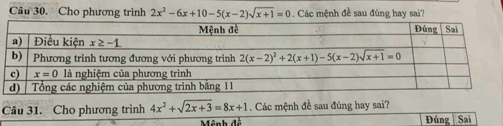 Cho phương trình 2x^2-6x+10-5(x-2)sqrt(x+1)=0. Các mệnh đề sau đúng hay sai?
Câu 31. Cho phương trình 4x^2+sqrt(2x+3)=8x+1. Các mệnh đề sau đúng hay sai?
Mênh đề Đúng  Sai