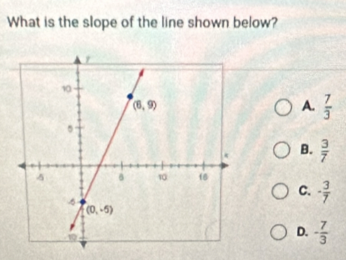 What is the slope of the line shown below?
A.  7/3 
B.  3/7 
C. - 3/7 
D. - 7/3 