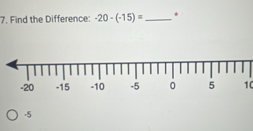 Find the Difference: -20-(-15)= _ 
*
10
-5