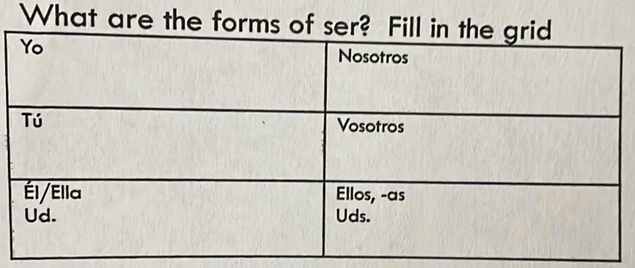 What are the forms of s