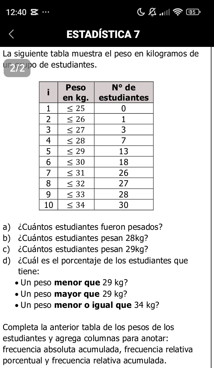 12:40 8 ··
EStaDíSTICA 7
La siguiente tabla muestra el peso en kilogramos de
umçóupo de estudiantes.
a) ¿Cuántos estudiantes fueron pesados?
b) ¿Cuántos estudiantes pesan 28kg?
c) ¿Cuántos estudiantes pesan 29kg?
d) ¿Cuál es el porcentaje de los estudiantes que
tiene:
Un peso menor que 29 kg?
Un peso mayor que 29 kg?
Un peso menor o igual que 34 kg?
Completa la anterior tabla de los pesos de los
estudiantes y agrega columnas para anotar:
frecuencia absoluta acumulada, frecuencia relativa
porcentual y frecuencia relativa acumulada.