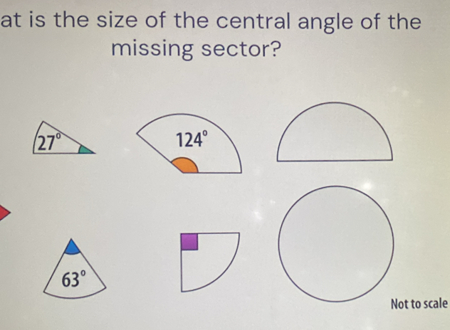 at is the size of the central angle of the
missing sector?
t to scale