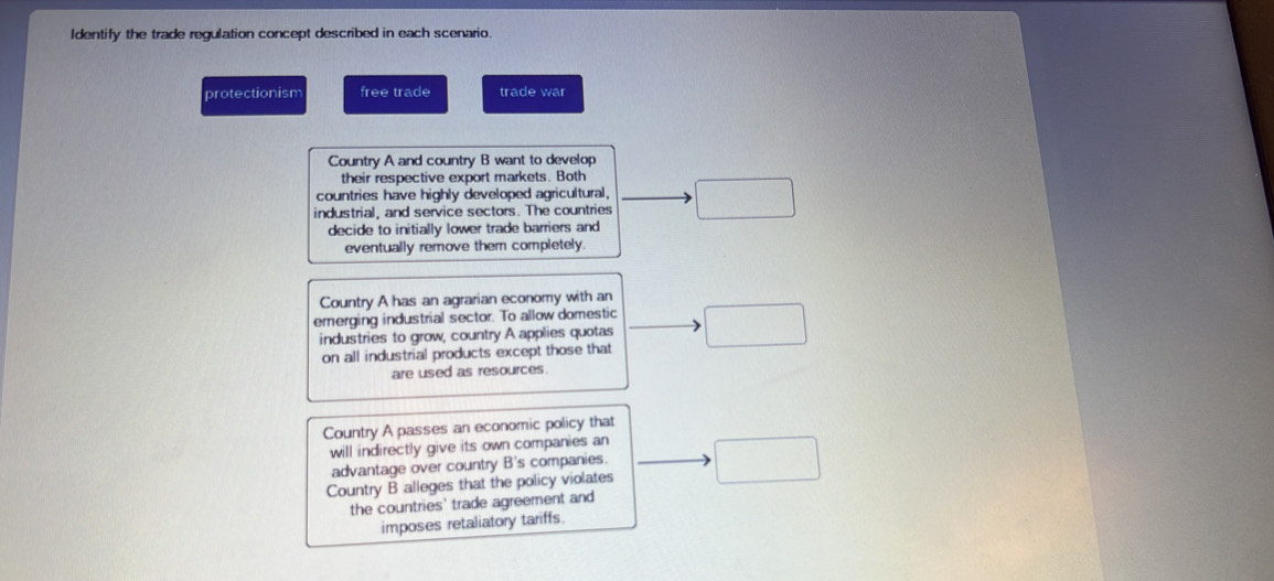 Identify the trade regulation concept described in each scenario.
protectionism free trade trade war
Country A and country B want to develop
their respective export markets. Both
countries have highly developed agricultural,
industrial, and service sectors. The countries
decide to initially lower trade barriers and
eventually remove them completely.
Country A has an agrarian economy with an
emerging industrial sector. To allow domestic
industries to grow, country A applies quotas
on all industrial products except those that
are used as resources.
Country A passes an economic policy that
will indirectly give its own companies an
advantage over country B's companies.
Country B alleges that the policy violates
the countries' trade agreement and
imposes retaliatory tariffs.