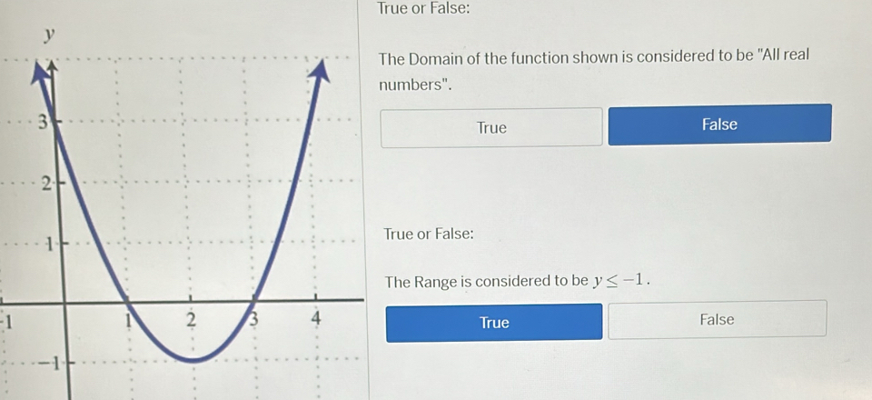 True or False:
Domain of the function shown is considered to be "All real
bers".
True False
e or False:
e Range is considered to be y≤ -1.
1True False