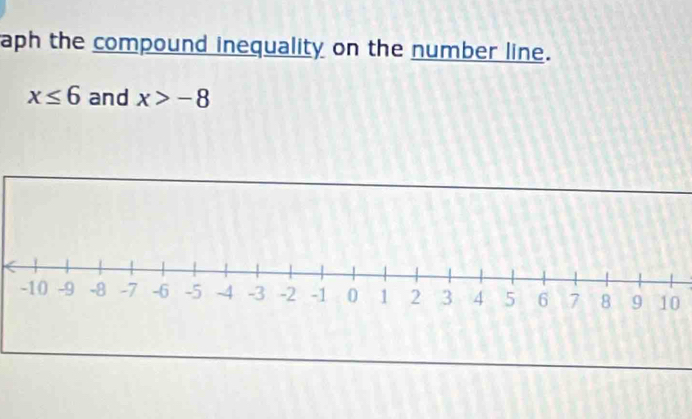 aph the compound inequality on the number line.
x≤ 6 and x>-8