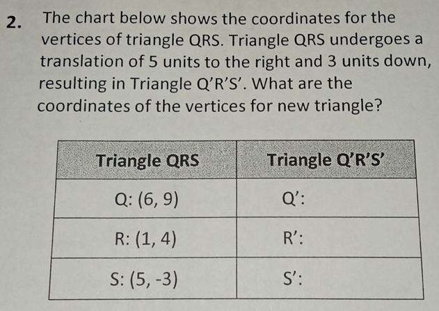Solved: The chart below shows the coordinates for the vertices of ...
