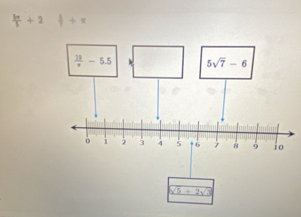  5π /5 +2  5/7 +π