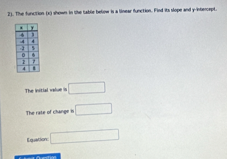 2). The function (x) shown in the table below is a linear function. Find its slope and y-intercept. 
The initial value is □
The rate of change is □ 
Equation: □ 
== Qestion