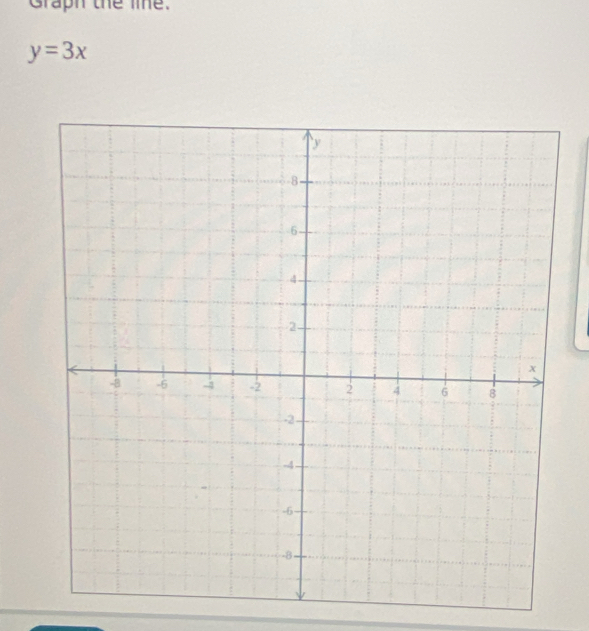 Graph the lie.
y=3x