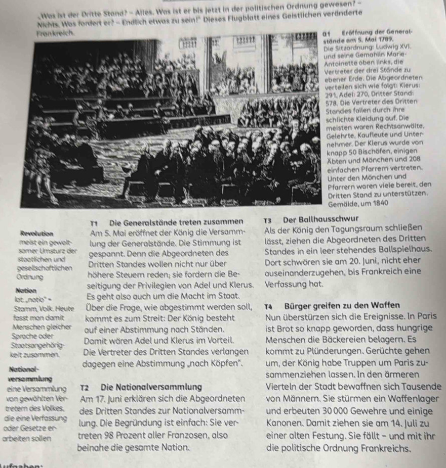 Was ist der Dritte Stand? - Alles. Was ist er bis jetzt in der politischen Ordnung gewesen? -
Nichts. Was fordert er? - Endlich etwas zu sein!' Dieses Flugblatt eines Geistlichen veränderte
Eröffnung der General-
am 5. Mai 1789.
zordnung: Ludwig XVI.
ine Gemahlin Marie-
ette oben links, die
ter der drei Stände zu
r Erde. Die Abgeordneten
en sich wie folgt: Kierus:
del: 270, Dritter Stand:
ie Vertreter des Dritten
es fallen durch ihre
hte Kleidung auf. Die
en waren Rechtsanwälte.
rte, Kaufleute und Unter
er. Der Klerus wurde von
p 50 Bischöfen, einigen
und Mönchen und 208
chen Pfarrern vertreten.
r den Mönchen und
ern waren viele bereit, den
en Stand zu unterstützen.
älde, um 1840
T1 Die Generalstände treten zusammen T3 Der Ballhausschwur
Revolution Am 5. Mai eröffnet der König die Versamm- Als der König den Tagungsraum schließen
meist ein gewalt lung der Generalstände. Die Stimmung ist lässt, ziehen die Abgeordneten des Dritten
sämer Umsturz der
staotlichen und gespannt. Denn die Abgeordneten des Standes in ein leer stehendes Ballspielhaus.
gesellschaftlichen Dritten Standes wollen nicht nur über Dort schwören sie am 20. Juni, nicht eher
Ordnung höhere Steuern reden; sie fordern die Be- auseinanderzugehen, bis Frankreich eine
Nation seitigung der Privilegien von Adel und Klerus. Verfassung hat.
lat. _natio" = Es geht also auch um die Macht im Staat.
Stamm, Volk. Heute Über die Frage, wie abgestimmt werden soll, T4 Bürger greifen zu den Waffen
fasst mon damit kommt es zum Streit: Der König besteht Nun überstürzen sich die Ereignisse. In Paris
Menschen gleicher
Sprache oder auf einer Abstimmung nach Ständen. ist Brot so knapp geworden, dass hungrige
Staatsangehörig Damit wären Adel und Klerus im Vorteil. Menschen die Bäckereien belagern. Es
keit zusommen. Die Vertreter des Dritten Standes verlangen kommt zu Plünderungen. Gerüchte gehen
National- dagegen eine Abstimmung „nach Köpfen''. um, der König habe Truppen um Paris zu-
versammlung sammenziehen lassen. In den ärmeren
eine Versammlung T2 Die Nationalversammlung Vierteln der Stadt bewaffnen sich Tausende
von gewählten Ver Am 17. Juni erklären sich die Abgeordneten von Männern. Sie stürmen ein Waffenlager
tretern des Volkes, des Dritten Standes zur Nationalversamm- und erbeuten 30 000 Gewehre und einige
die eine Verfassung
oder Gesetze er lung. Die Begründung ist einfach: Sie ver- Kanonen. Damit ziehen sie am 14. Juli zu
arbeiten sollen treten 98 Prozent aller Franzosen, also einer alten Festung. Sie fällt - und mit ihr
beinahe die gesamte Nation. die politische Ordnung Frankreichs.