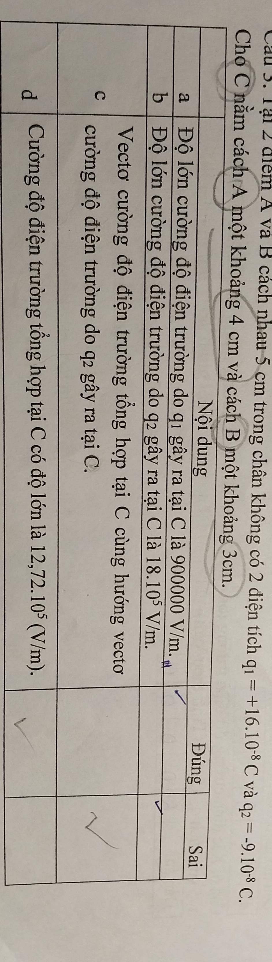 Cầu 3. Tại 2 điểm Á và B cách nhau 5 cm trong chân không có 2 điện tích q_1=+16.10^(-8)C và q_2=-9.10^(-8)C.
Cho C nằm cách A một khoảng 4 cm và c