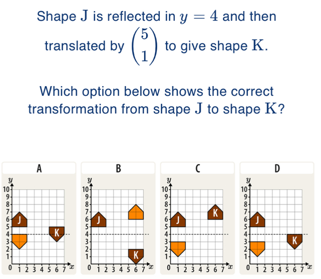 Shape J is reflected in y=4 and then 
translated by beginpmatrix 5 1endpmatrix to give shape K. 
Which option below shows the correct 
transformation from shape J to shape K? 
A 
B 
( 
D
1