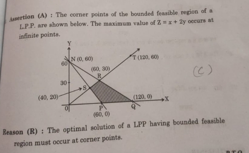 Solved: Assertion (A) : The corner points of the bounded feasible ...