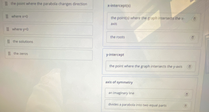 the point where the parabola changes direction x-intercept(s)
where x=0 the point(s) where the graph intersects the x -
axis
: : where y=0
the roots
:1 the solutions
the zeros y-intercept
the point where the graph intersects the y-axis
axis of symmetry
an imaginary line
divides a parabola into two equal parts