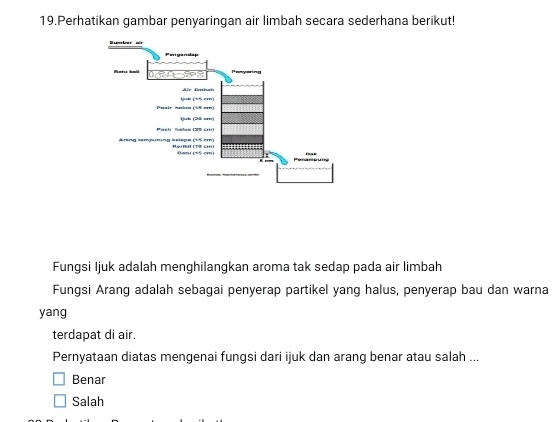 Perhatikan gambar penyaringan air limbah secara sederhana berikut!
Fungsi Ijuk adalah menghilangkan aroma tak sedap pada air limbah
Fungsi Arang adalah sebagai penyerap partikel yang halus, penyerap bau dan warna
yang
terdapat di air.
Pernyataan diatas mengenai fungsi dari ijuk dan arang benar atau salah ...
Benar
Salah