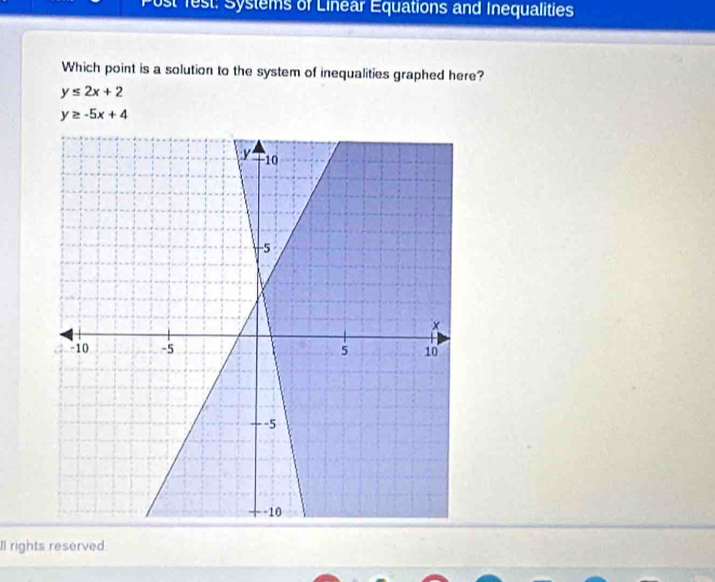 Pust 1est: Systems of Linear Equations and Inequalities
Which point is a solution to the system of inequalities graphed here?
y≤ 2x+2
y≥ -5x+4
Il rights reserved.