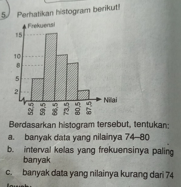 Perhatikan histogram berikut!
Berdasarkan histogram tersebut, tentukan:
a. banyak data yang nilainya 74 - 80
b. interval kelas yang frekuensinya paling
banyak
c. banyak data yang nilainya kurang dari 74