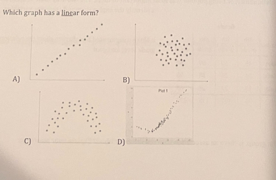 Which graph has a linear form? 
A) 
B) 
Plct 1 
C) 
D)