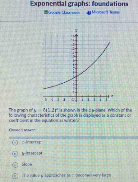 Exponential graphs: foundations
|Googie Classroom Microsoft Teams
The graph of y=5(1.2)^x is shown in the xy -plane. Which of the
following characteristics of the graph is displayed as a constant or
coefficient in the equation as written?
Choose 1 answer:
x-intercept
y-intercept
Slope
The value y approaches as ir becomes very large