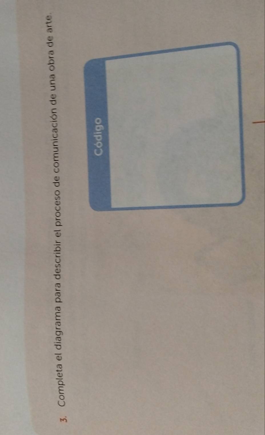 Completa el diagrama para describir el proceso de comunicación de una obra de arte. 
Código