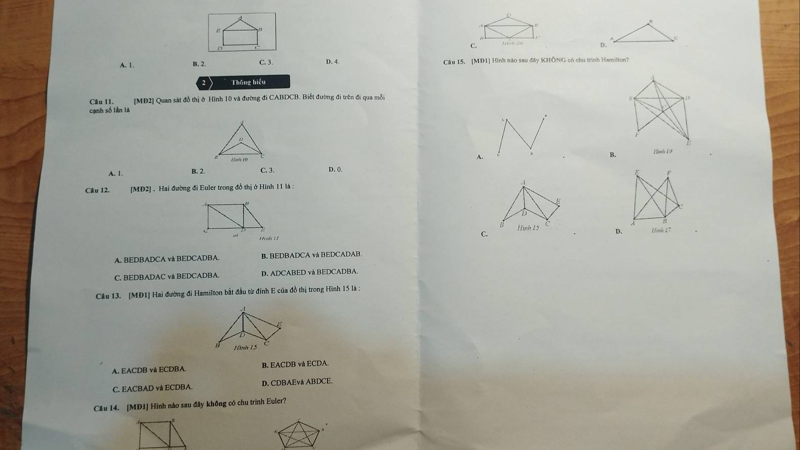 D
C.
D.
A. 1. B. 2. C. 3. D. 4. Câu 15. [MĐ1] Hình nào sau đây KHÔNG có chu trình Hamilton?
2 Thông hiếu
Câu 11. [MĐ2] Quan sát đồ thị ở Hình 10 và đường đi CABDCB. Biết đường đi trên đi qua mỗi B D
cạnh số lần là
A.
B. Hinh 19
A. 1. B. 2. C. 3. D. 0.
F
Câu 12. [ MĐ2 ] . Hai đường đi Euler trong đồ thị ở Hình 11 là :
A
E
D
8
Hnh 1 1
C. Hinh 15
D. Hình 17
A. BEDBADCA và BEDCADBA. B. BEDBADCA và BEDCADAB.
C. BEDBADAC và BEDCADBA. D. ADCABED và BEDCADBA.
Câu 13. [MĐ1] Hai đường đi Hamilton bắt đầu từ đỉnh E của đồ thị trong Hình 15 là :
A. EACDB và ECDBA. B. EACDB và ECDA.
C. EACBAD và ECDBA. D. CDBAEvà ABDCE.
Câu 14. [MĐ1] Hình nào sau đây không có chu trình Euler?