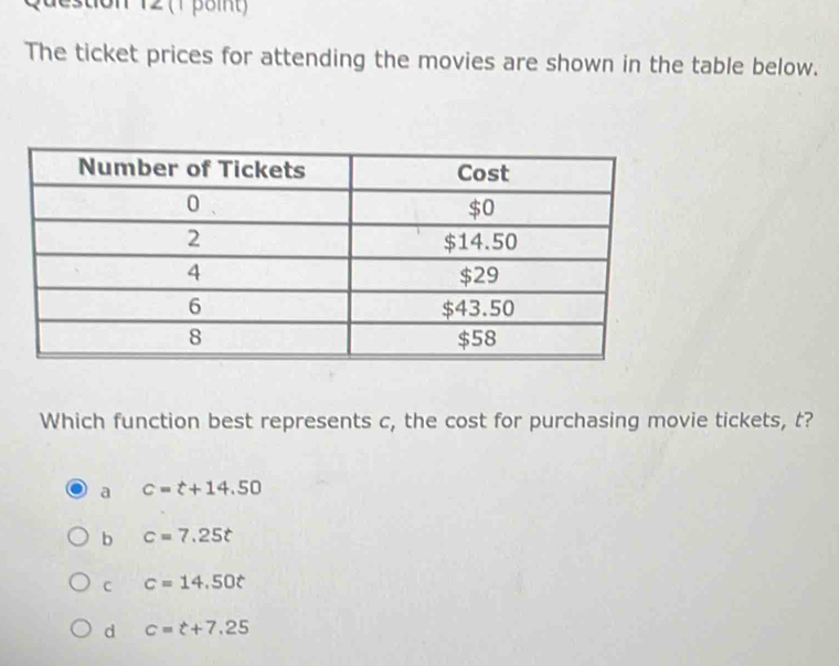 The ticket prices for attending the movies are shown in the table below.
Which function best represents c, the cost for purchasing movie tickets, t?
a c=t+14.50
b c=7.25t
C c=14.50t
d c=t+7.25