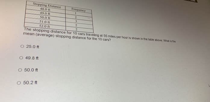 (average) stopping distance for the 10 cars? traveling at 55 miles per hour is shown in the table above. What is the
25.0 ft
49.8 ft
50.0 ft
50.2 ft