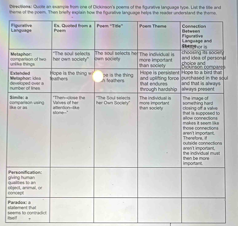 Directions: Quote an example from one of Dickinson's poems of the figurative language type. List the title and 
theme of the poem. Then briefly explain how the figurative language helps the reader understand the theme. 
u 
dl 
n 
S 
c 
li 
P 
gi 
q 
ob 
c 
P 
st 
se 
itself ,