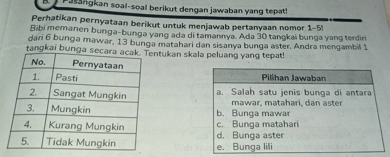 Pasangkan soal-soal berikut dengan jawaban yang tepat!
Perhatikan pernyataan berikut untuk menjawab pertanyaan nomor 1-5!
Bibi memanen bunga-bunga yang ada di tamannya. Ada 30 tangkai bunga yang terdiri
dari 6 bunga mawar, 13 bunga matahari dan sisanya bunga aster. Andra mengambil 1
tangkai bunga setukan skala peluang yang tepat!
Pilihan Jawaban
a. Salah satu jenis bunga di antara
mawar, matahari, dan aster
b. Bunga mawar
c. Bunga matahari
d. Bunga aster
e. Bunga lili