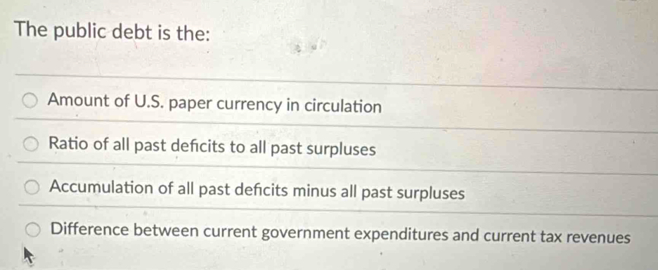 The public debt is the:
Amount of U.S. paper currency in circulation
Ratio of all past deficits to all past surpluses
Accumulation of all past defcits minus all past surpluses
Difference between current government expenditures and current tax revenues