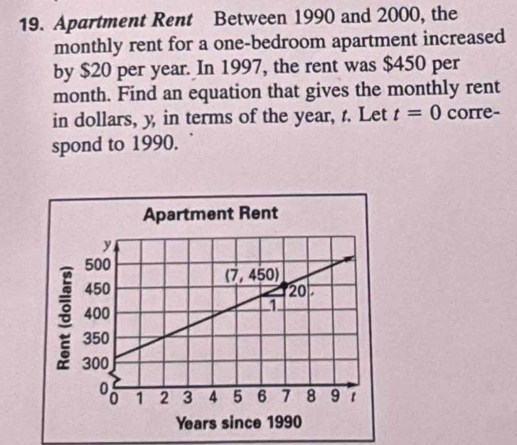 Apartment Rent Between 1990 and 2000, the
monthly rent for a one-bedroom apartment increased
by $20 per year. In 1997, the rent was $450 per
month. Find an equation that gives the monthly rent
in dollars, y, in terms of the year, t. Let t=0 corre-
spond to 1990.
Apartment Rent
Years since 1990