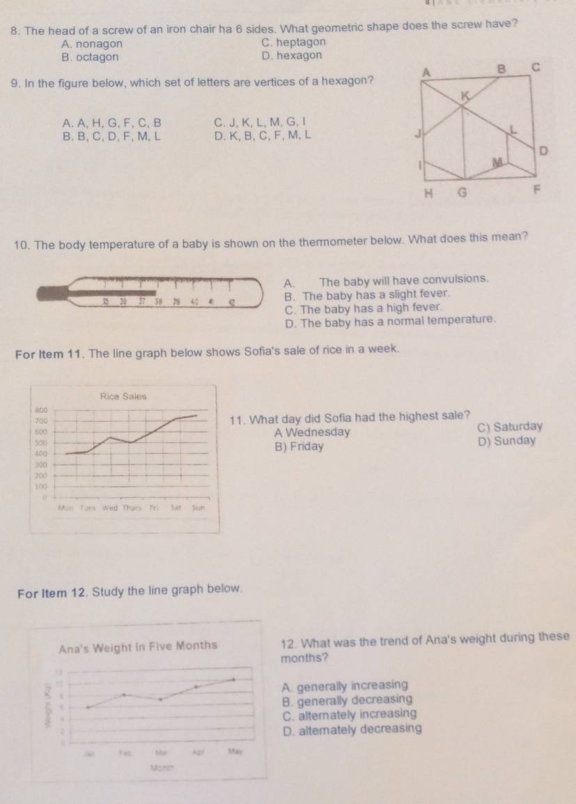 The head of a screw of an iron chair ha 6 sides. What geometric shape does the screw have?
A. nonagon C. heptagon
B. octagon D. hexagon
9. In the figure below, which set of letters are vertices of a hexagon?
A. A, H, G, F, C, B C. J, K, L, M, G, I
B. B, C, D, F, M, L D. K, B, C, F, M, L
10. The body temperature of a baby is shown on the thermometer below. What does this mean?
A. The baby will have convulsions.
88 3 38 39 40 4 B. The baby has a slight fever.
C. The baby has a high fever.
D. The baby has a normal temperature.
For Item 11. The line graph below shows Sofia's sale of rice in a week.
. What day did Sofia had the highest sale?
A Wednesday C) Saturday
B) Friday D) Sunday
For Item 12. Study the line graph below.
12. What was the trend of Ana's weight during these
months?
A. generally increasing
B. generally decreasing
C. altemately increasing
D. altemately decreasing