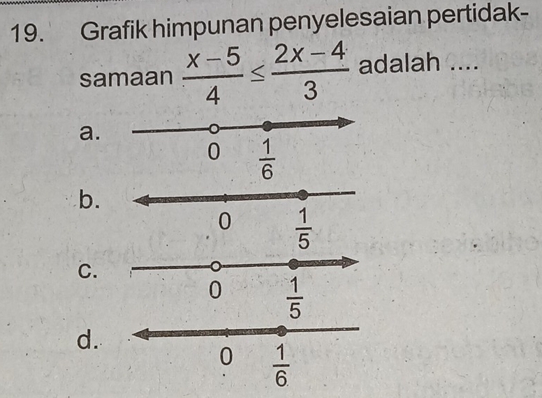 Grafik himpunan penyelesaian pertidak-
samaan  (x-5)/4 ≤  (2x-4)/3  adalah ....
a.
b.
 1/5 
C.
d.