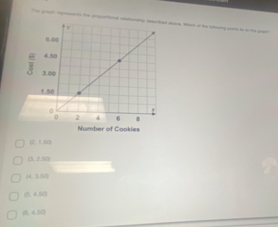 The grapih represents thir proportional rd above. Which of the tolowing paires le on the graph
(2,1.50)
(3,2.50)
(4,3.50)
(5,4.50)
(6,4.50)