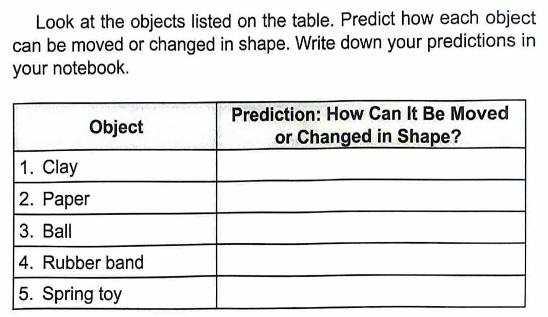 Look at the objects listed on the table. Predict how each object 
can be moved or changed in shape. Write down your predictions in 
your notebook.