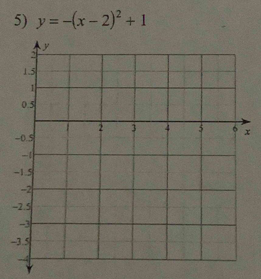 y=-(x-2)^2+1
-